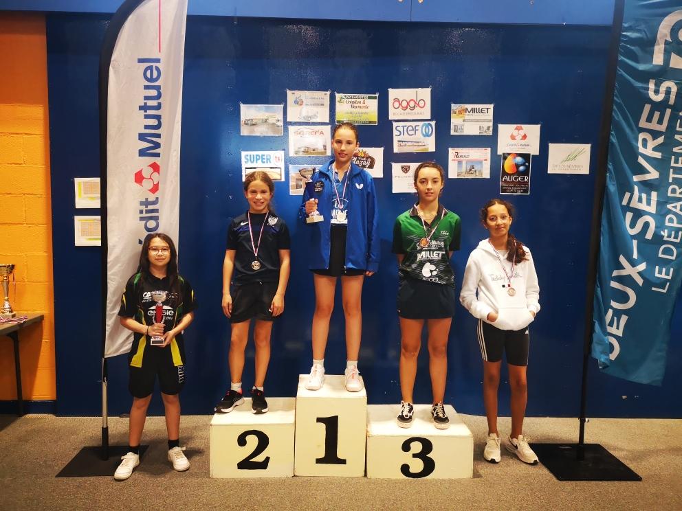 IMG20221016145208resized20221016064756070