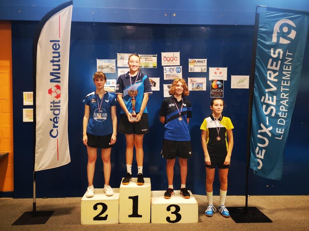 IMG20221016145419resized20221016064902324