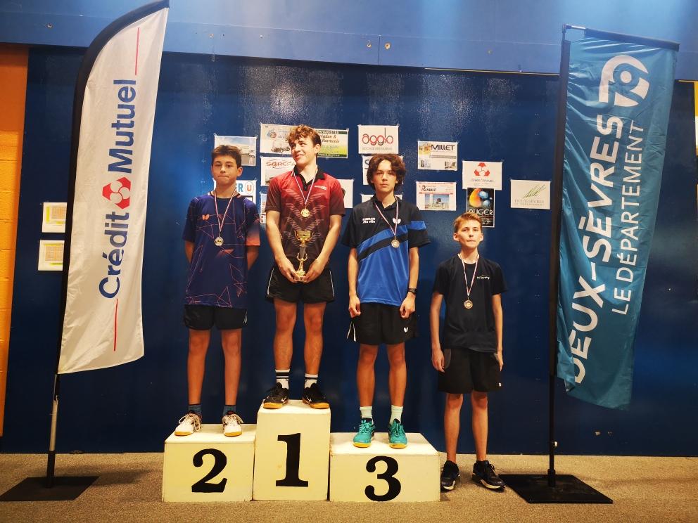 IMG20221016145620resized20221016064755145